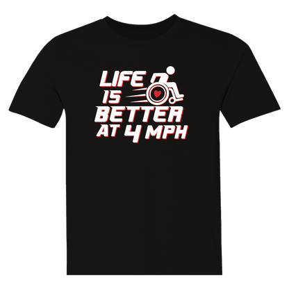 4 MPH