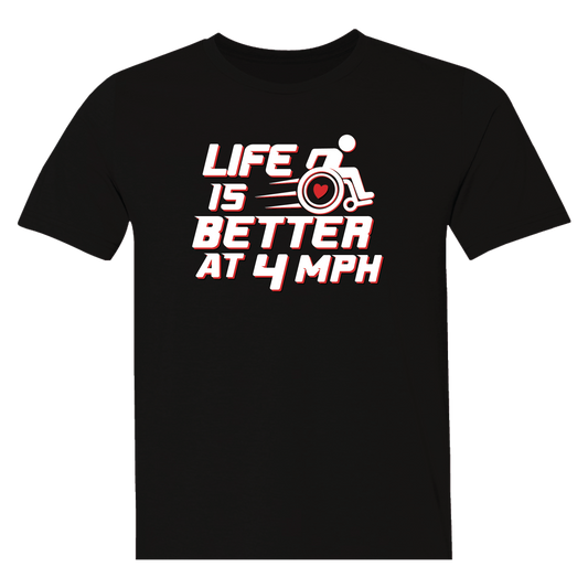 4 MPH