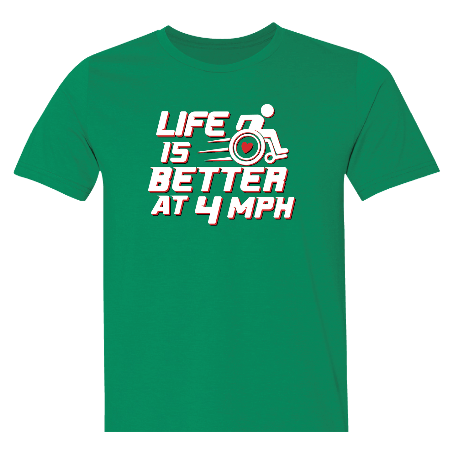 4 MPH