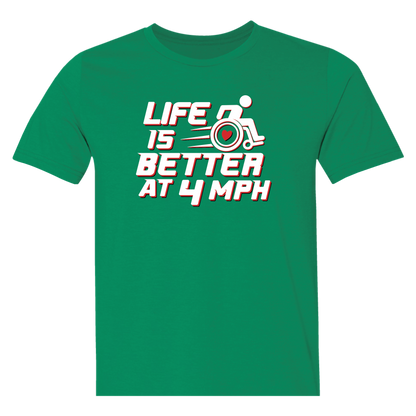 4 MPH