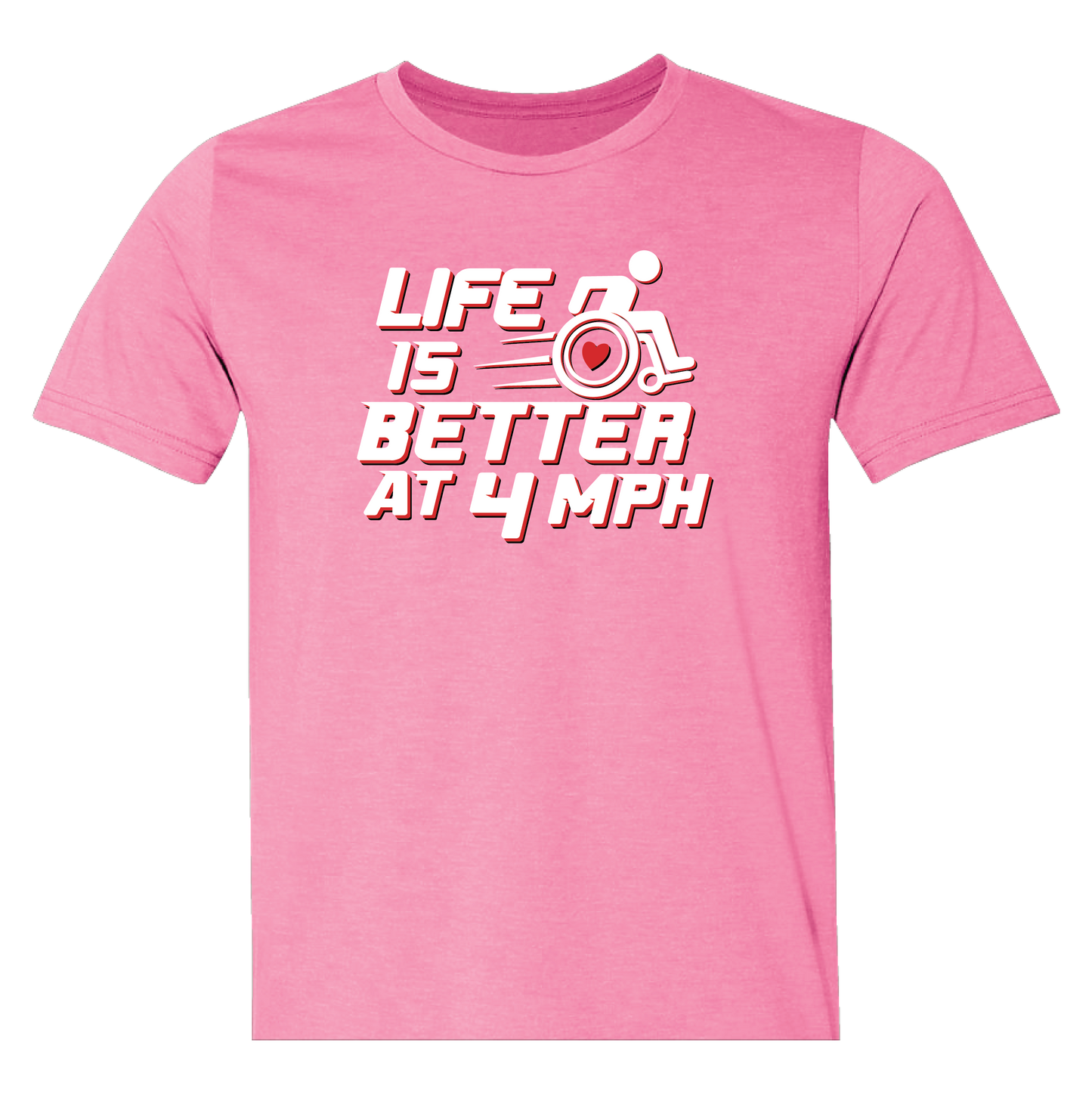 4 MPH
