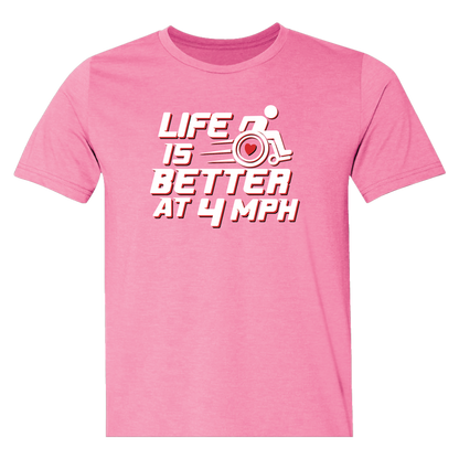 4 MPH