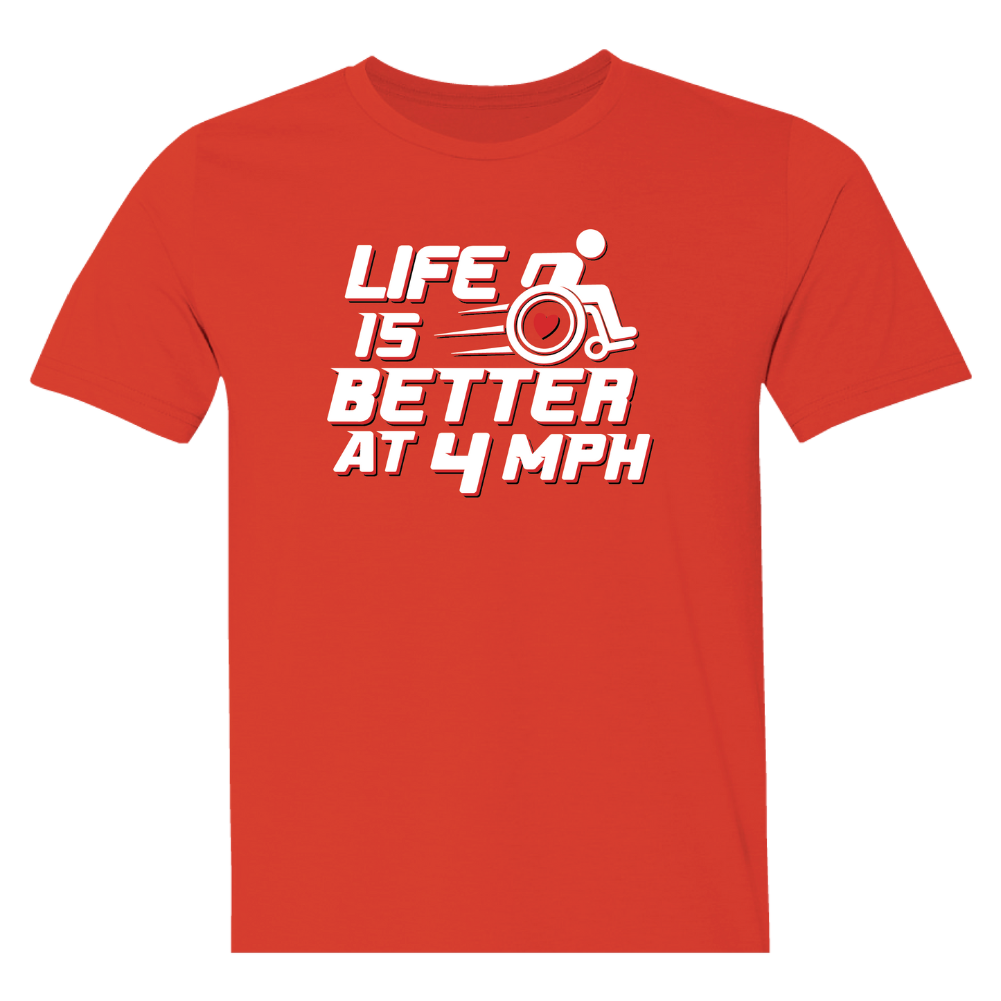 4 MPH