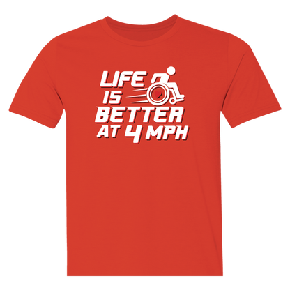 4 MPH