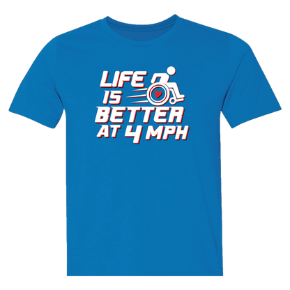 4 MPH